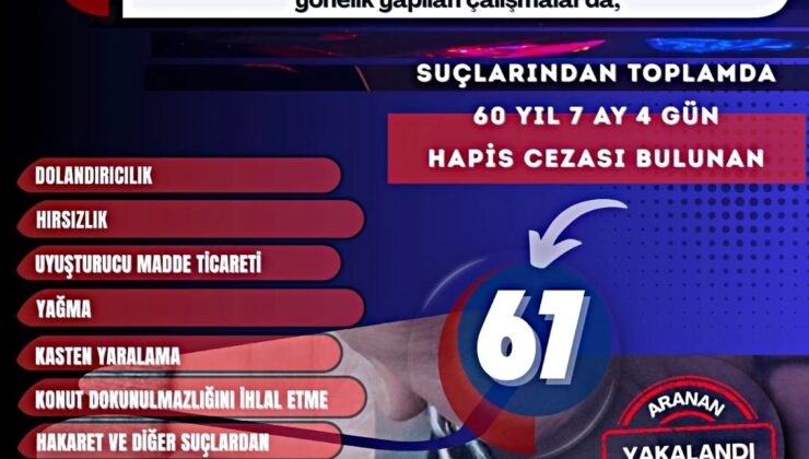 Mardin Emniyeti, Firari Suçlulara Yönelik Operasyonlarını Sürdürüyor