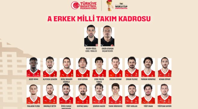 12 Dev Adam’da Dünya Kupası Mesaisi: NBA Yıldızları Kadroda!